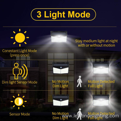 Garden Garage Porch Led Solar Sensor Wall Light